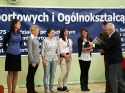 Nagrody dla najlepszych uczniw Zespou Szk Sportowych w Gdasku
